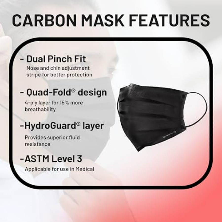 Cranberry USA Carbon Black Fac – обзор и цена Black Face Mask Pack