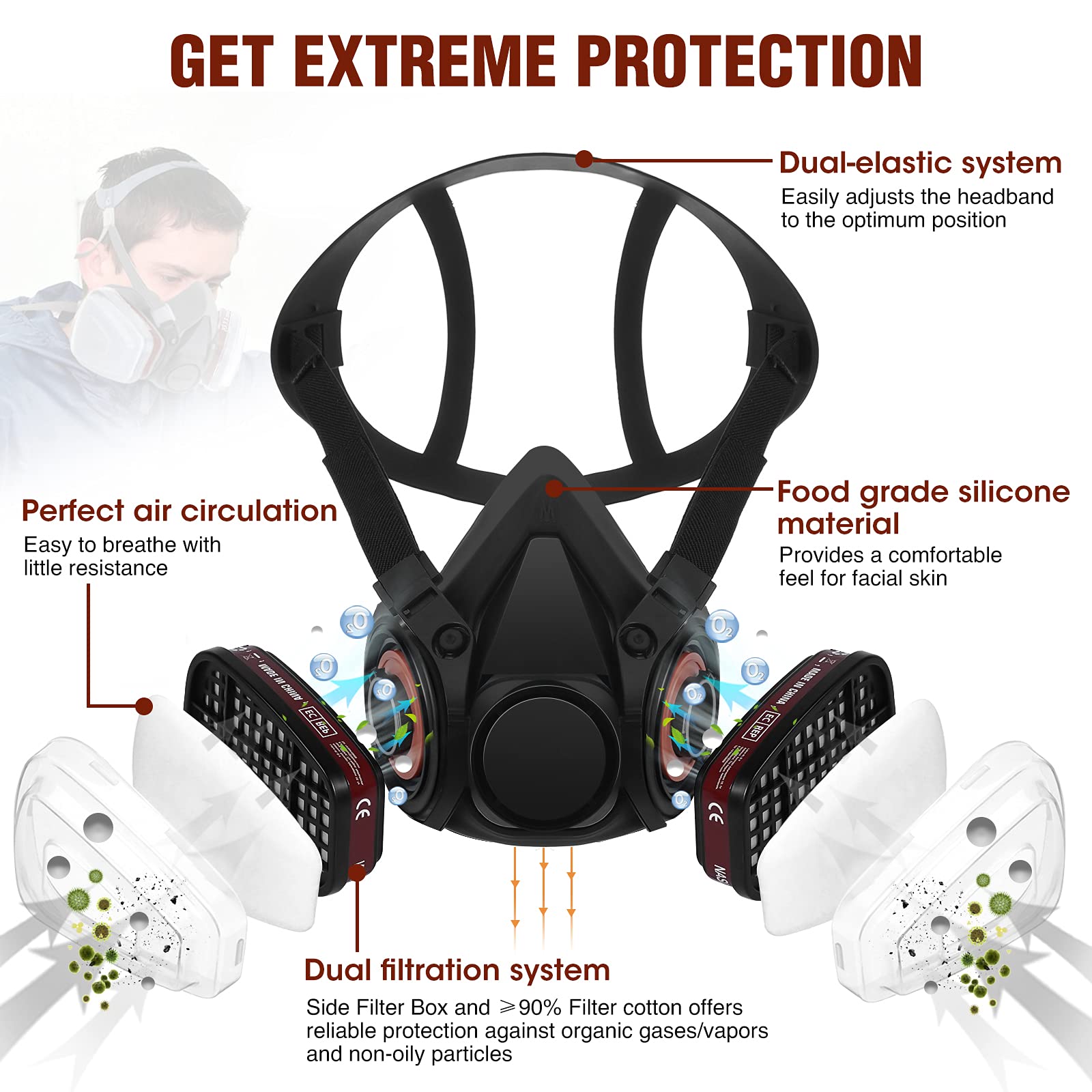 Dust Gas Mask Anti-fog Safety  – обзор и цена Dust Mask Construction