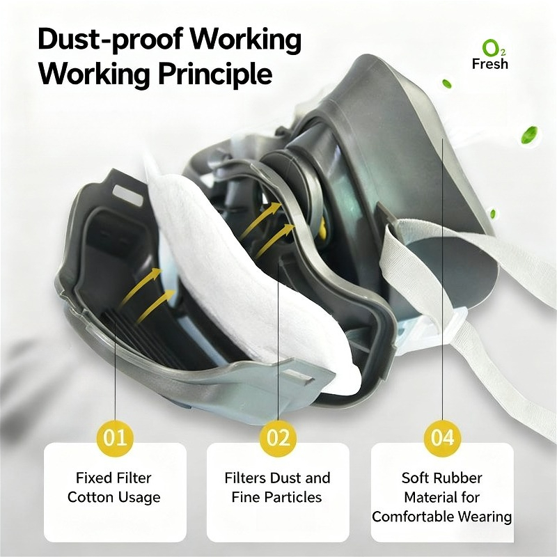 Half Face Dust Mask Dust Respi – обзор и цена Respirator Half Face