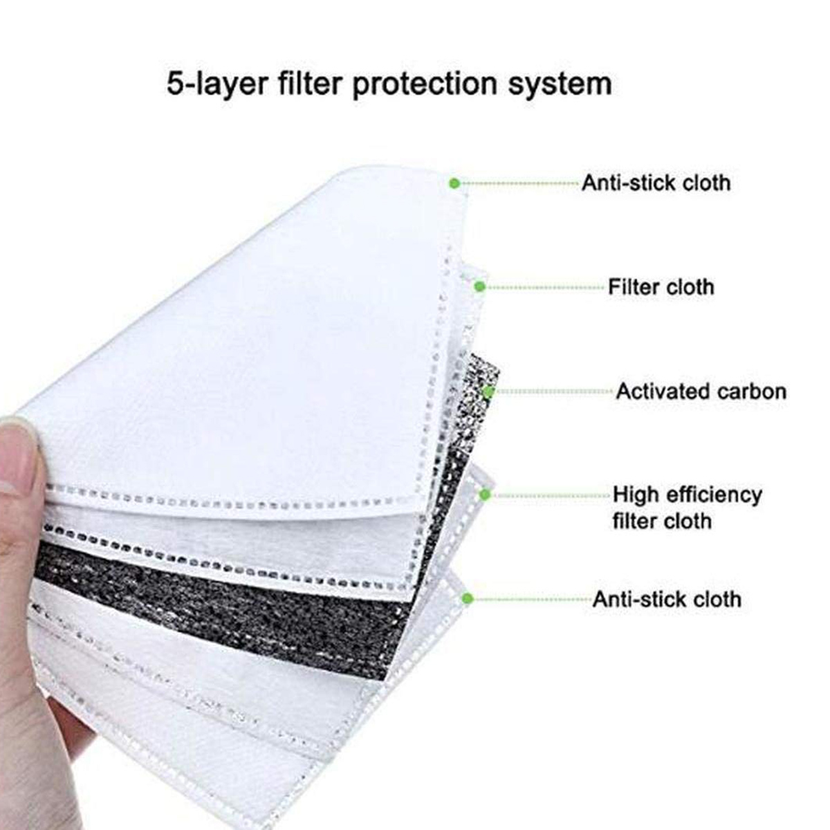 40pcs Fine Denier Face Mask Fi – обзор и цена Pm2.5 Filter Insert