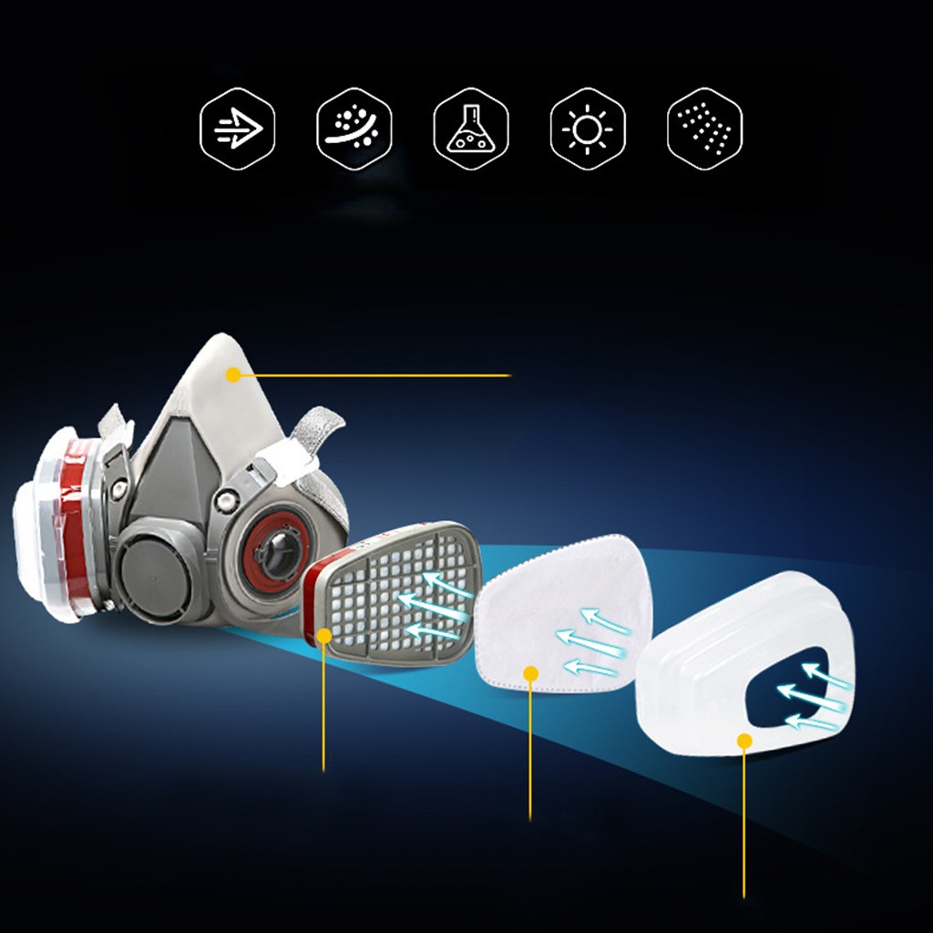Face Dust Respirator Industria – обзор и цена Respirator Half Face