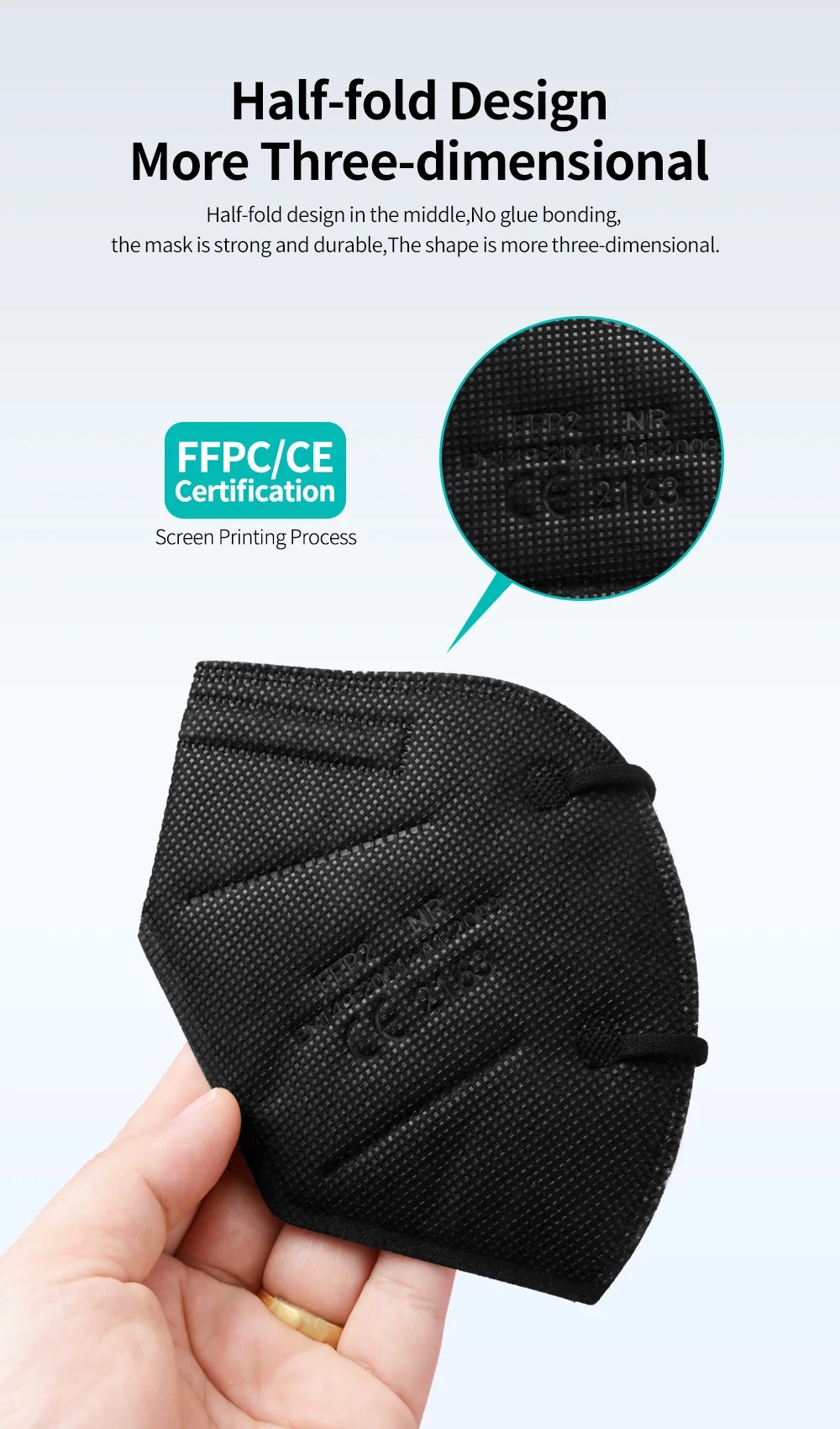 5Layer FFP2 Masks CE Approve K – обзор и цена Black Face Mask Pack