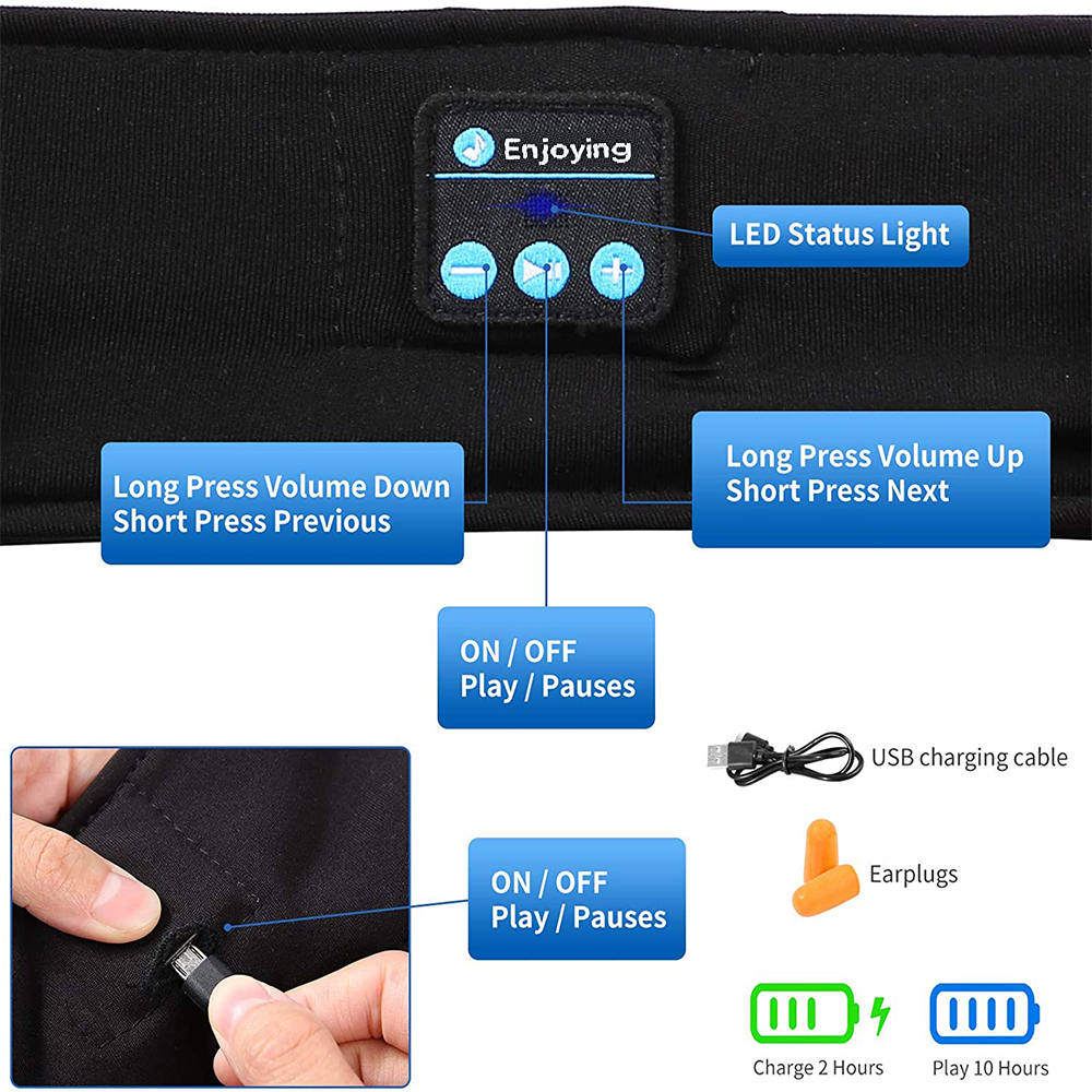 Sleep Eye Mask with Bluetooth  – обзор и цена Mask Lanyard Adjustable