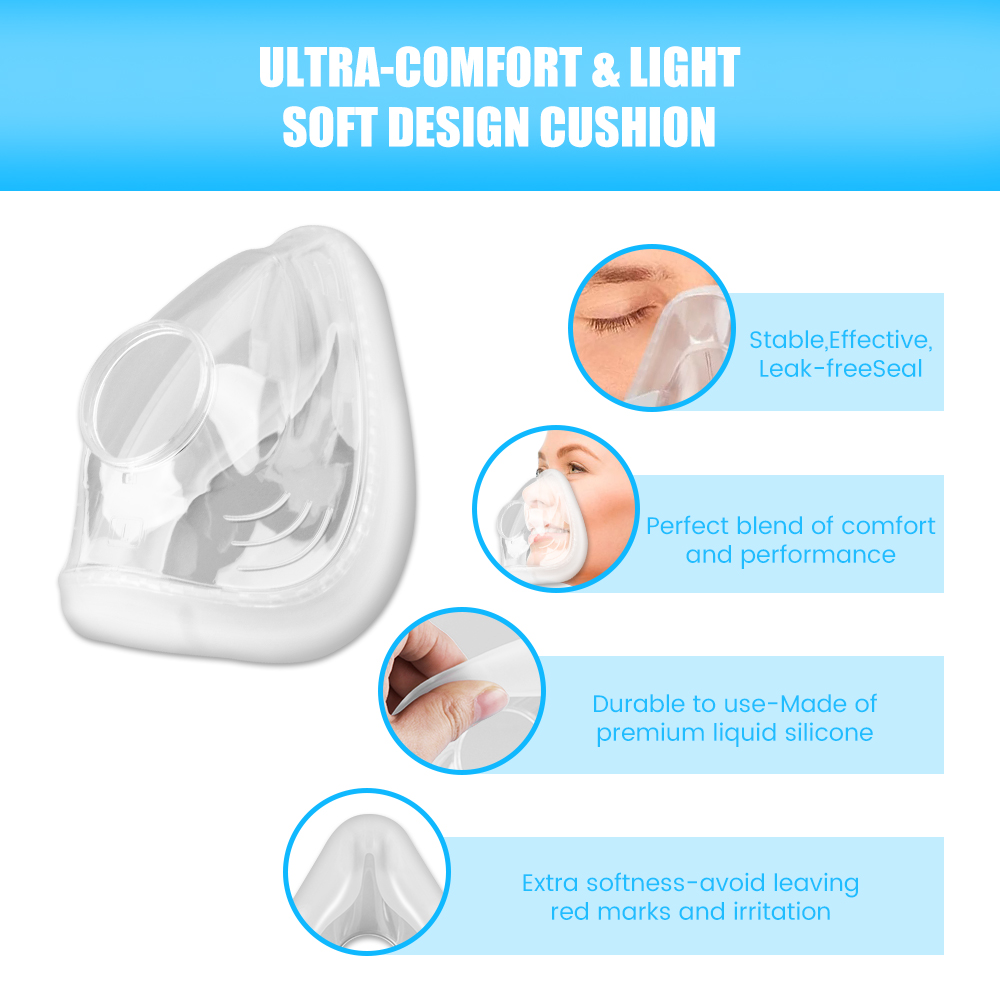 F20 Replacement Mask Set for C – обзор и цена Silicone Mask Bracket