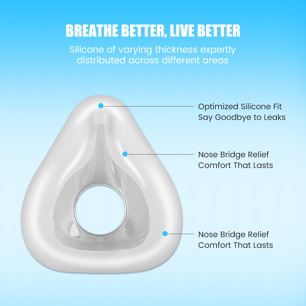 F20 Replacement Mask Set for C – обзор и цена Silicone Mask Bracket