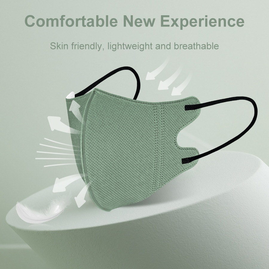 Adult Morandi Mask 4 Layers Ad – обзор и цена Kn95 Respirator Mask
