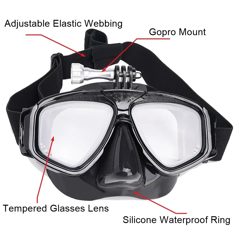 Scuba Diving Mask with Camera  – обзор и цена Mask Lanyard Adjustable