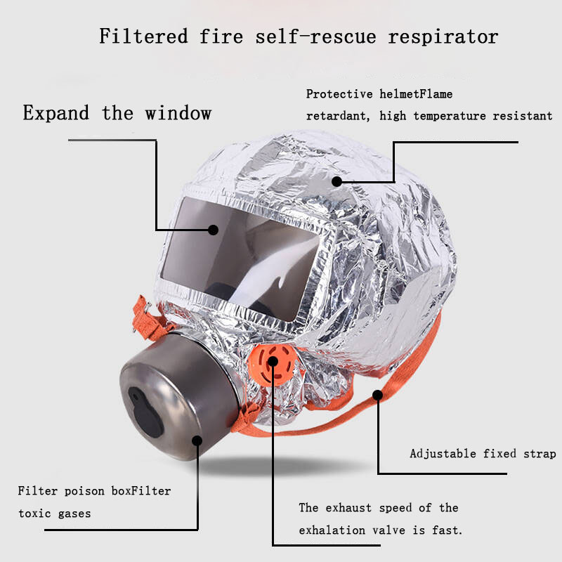 Fire Safety Breathing Fire Bre – обзор и цена Kn95 Respirator Mask