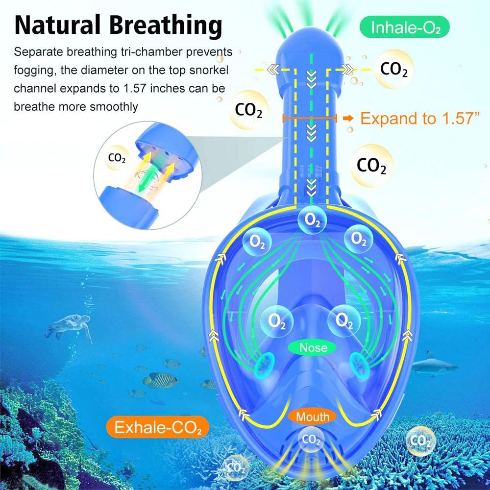 Kids Full Face Snorkel Mask Di – обзор и цена Anti Pollution Mask