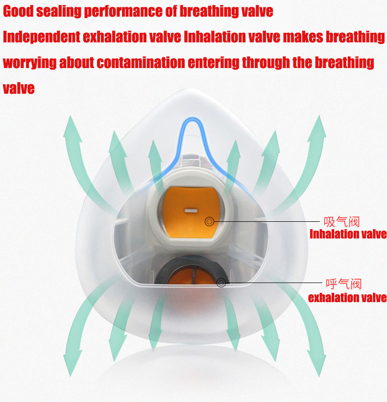 Silicone Dust-proof Gas Mask R – обзор и цена Dust Mask Construction