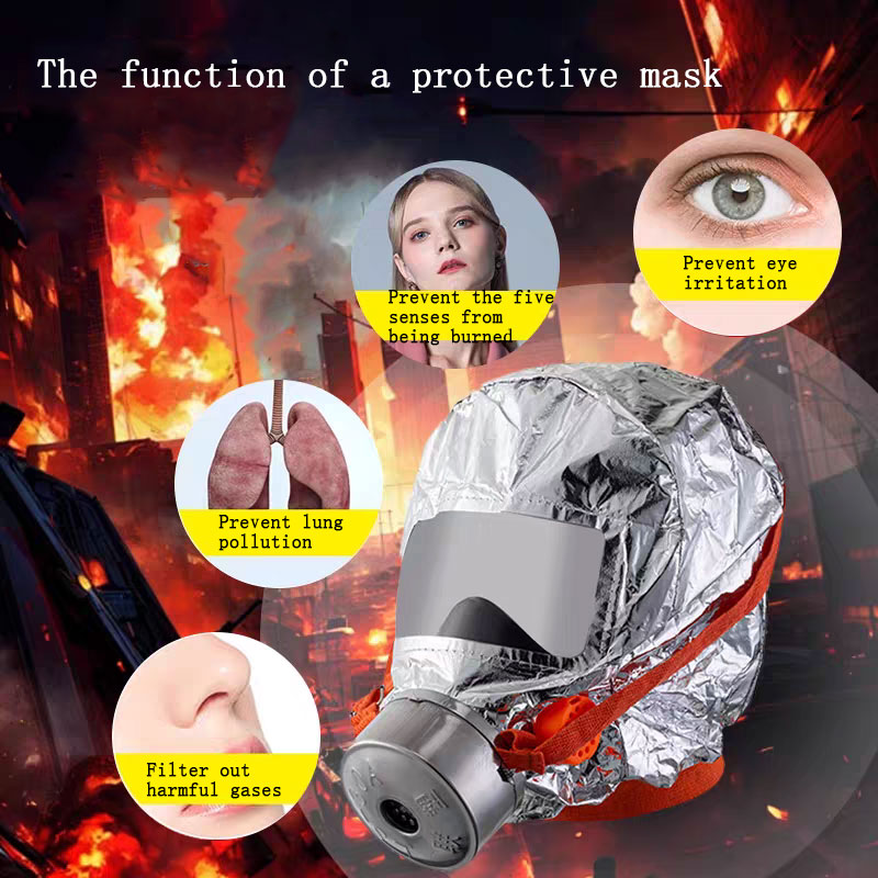 Safety Protective Mask Filter  – обзор и цена Kn95 Respirator Mask